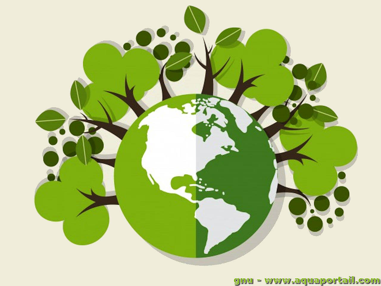Ecologie